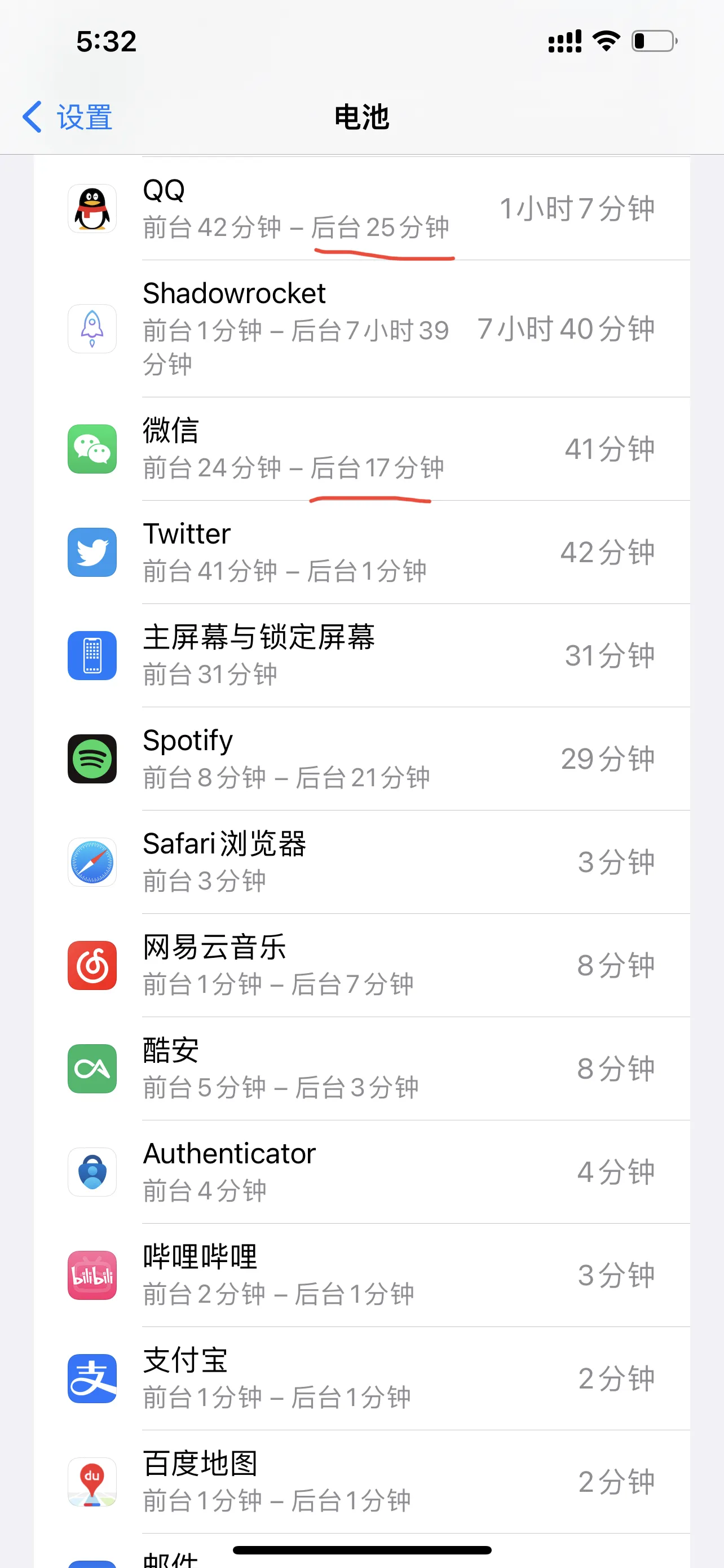QQ微信大量的后台时间